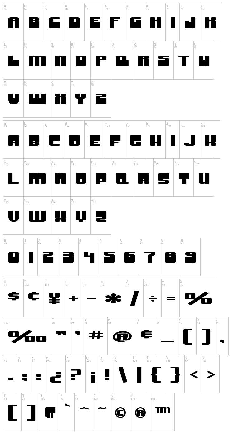 SF Groove Machine font map
